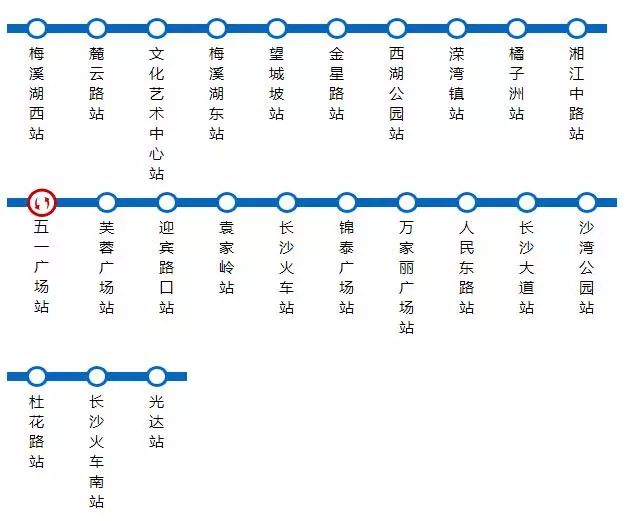 长沙磁浮快线连接长沙火车南站和长沙黄花国际机场,全程高架敷设