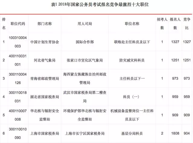 内蒙古蒙古族人口数量_2019年内蒙古人口总数有多少 常住人口城镇化率(2)