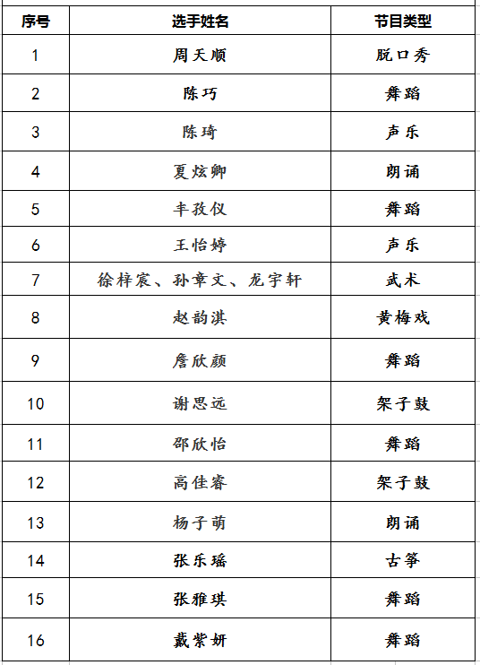 唐朝巅峰多少人口推算_唐朝巅峰版图(3)