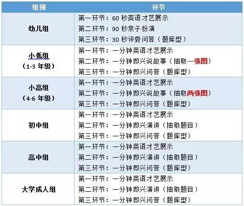 广东人口英文_广东人口年龄结构(2)