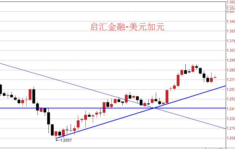 外国人口引入_外国男生头像(2)