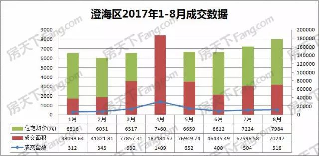 潮阳人口_所有人,潮阳棉城又一批规划审批公示(3)