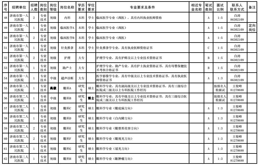 人口与计划生育自治章程_人口与计划生育手抄报(2)