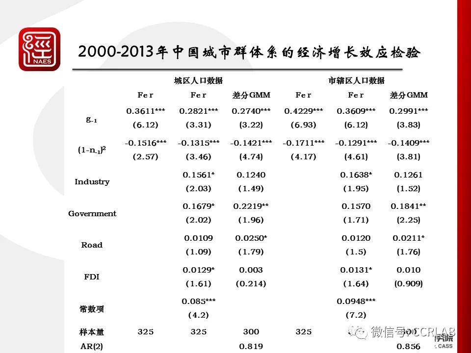 保持经济总量的基本平衡是指( )._保持平衡的图片(2)