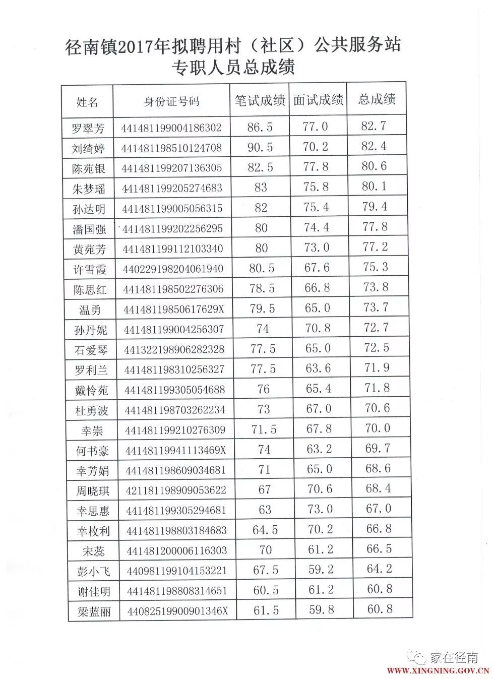 径南人口_普宁南径李松青(2)