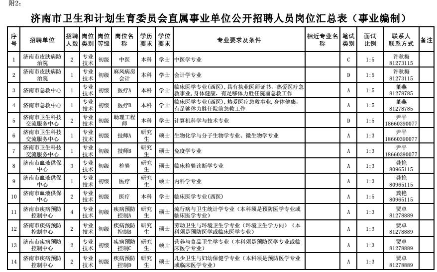 人口与计划生育自治章程_人口与计划生育手抄报(3)