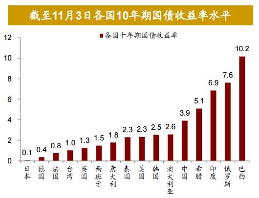 湘阴gdp为什么没涨_近10年房价涨幅没有超过GDP和M2,买房为啥保值(2)