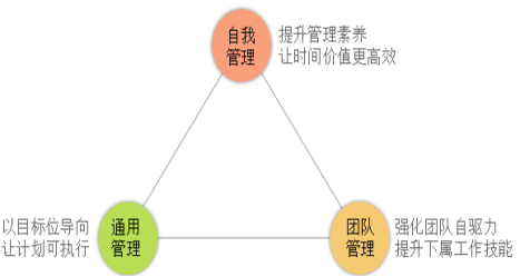 为什么你的收入和gdp不成正比_什么新三板,风险和收益根本不成正比,以后都不买了