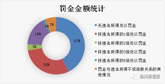 人口买卖判多少年_南宁有多少人口2020年