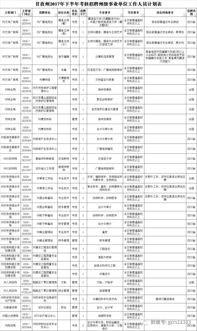 学校执行人口与计划生育公示制度_人口与计划生育手抄报(3)