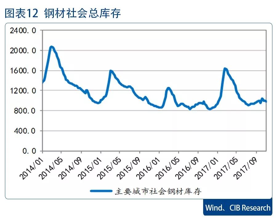 唐山钢铁厂占gdp_唐山35家钢企主要设备 产能 安全状况等详细资料汇总(2)