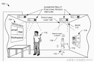 盘点未来这十大ARVR科技 会彻底颠覆我们的生活吗？(图5)