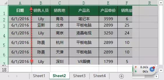 曲谱行进规则表_不规则动词表(3)