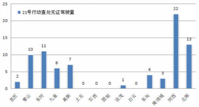 内蒙包头人口_内蒙包头旅游景点地图(2)