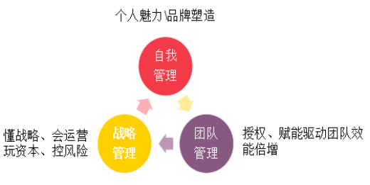 为什么你的收入和gdp不成正比_什么新三板,风险和收益根本不成正比,以后都不买了