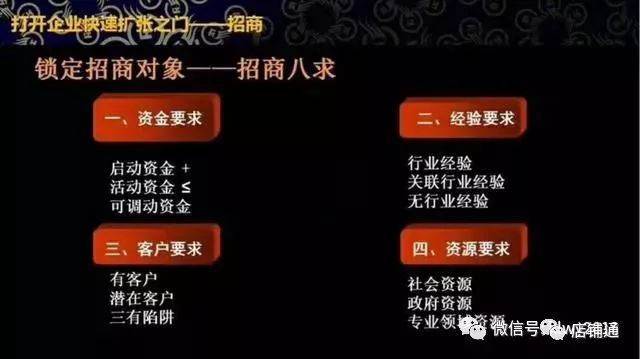 谈球吧体育招商加盟必学(图5)