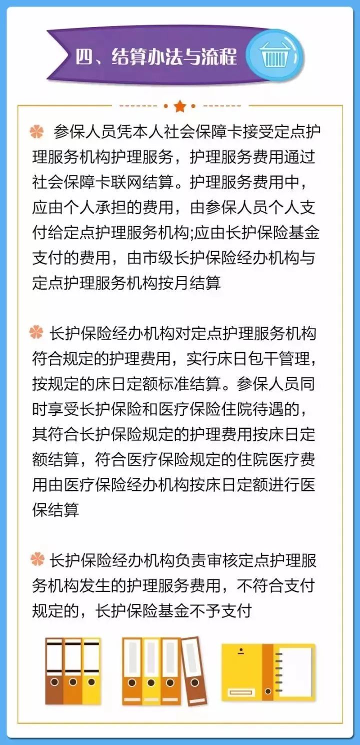 上海人口普查长表登记内容_人口普查长表登记(2)