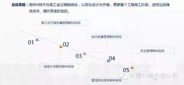 鲅鱼圈人口_异乡找 年味儿 鲅鱼圈人新年出游,最热门目的地竟是这