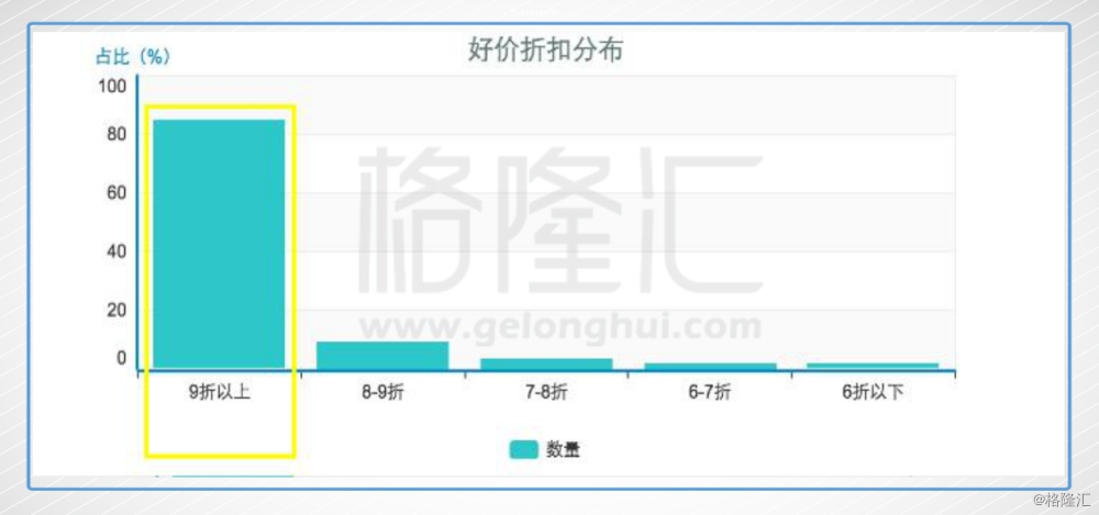 双十一的亢奋消费：一场“何止是蠢”的狂欢？