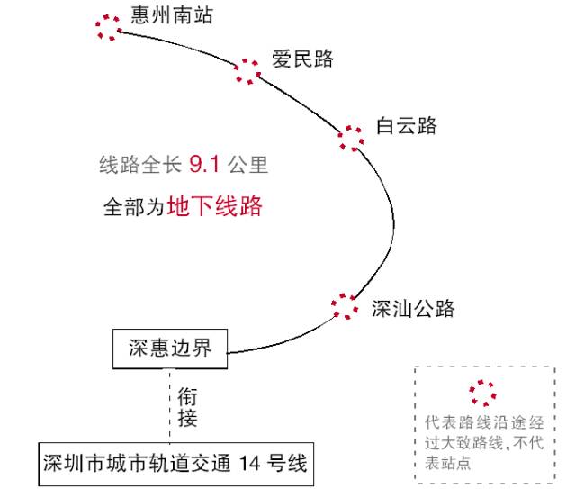 人口达到多少可以设置地铁站_地铁站图片(2)