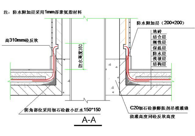 屋面上人口做法_屋面工程怎么做才算好 实例解读