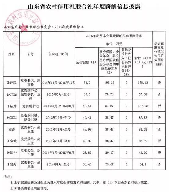 福利图片真人口图片_中国人口福利基金会(2)