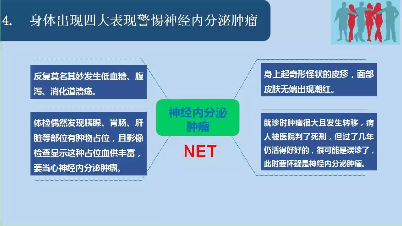 欢迎参加中日医院神经内分泌肿瘤诊疗中心首次世界net日科普宣教活动