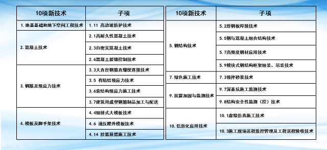 小金县人口有多少_官宣 我州多县市启动机构改革 附方案及负责人