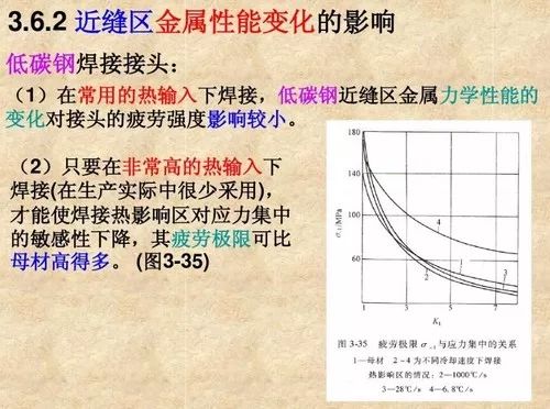 埃莎焊接报人口净板阻断_埃特板