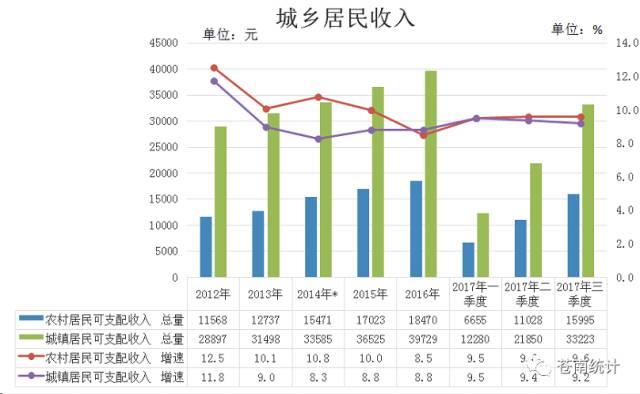 苍南 人均Gdp_苍南女民警尸体图片(3)