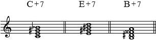 c属七,c七 常见标记:cdim7,c7 和弦构成:1,b3,b5,bb7 和弦称呼:c减七