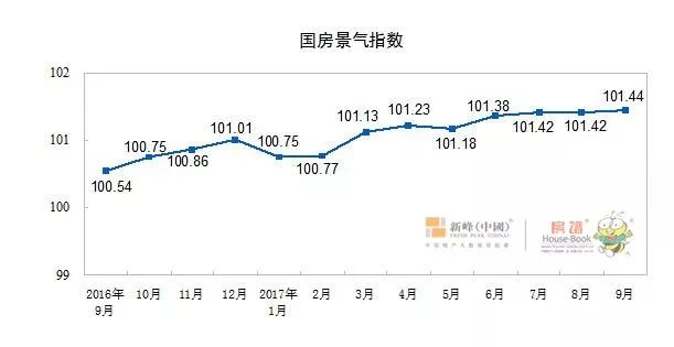 gdp与教育经费相对指数_2017幼教行业数据分析表,你认为未来会如何发展(3)