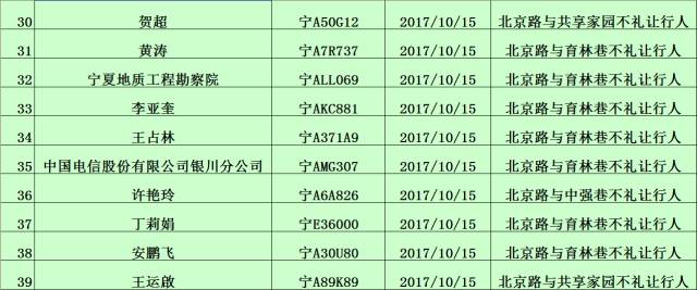 银川人口_银川市人民政府门户网站