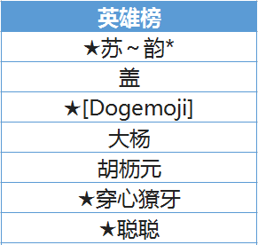 人口模型题目_人口普查