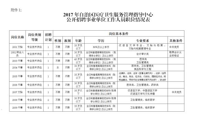 人口计生管理员一年工作概述_努力工作图片