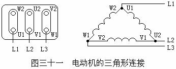 三相异步电动机参数如何检测?低压电工现场用三表演示