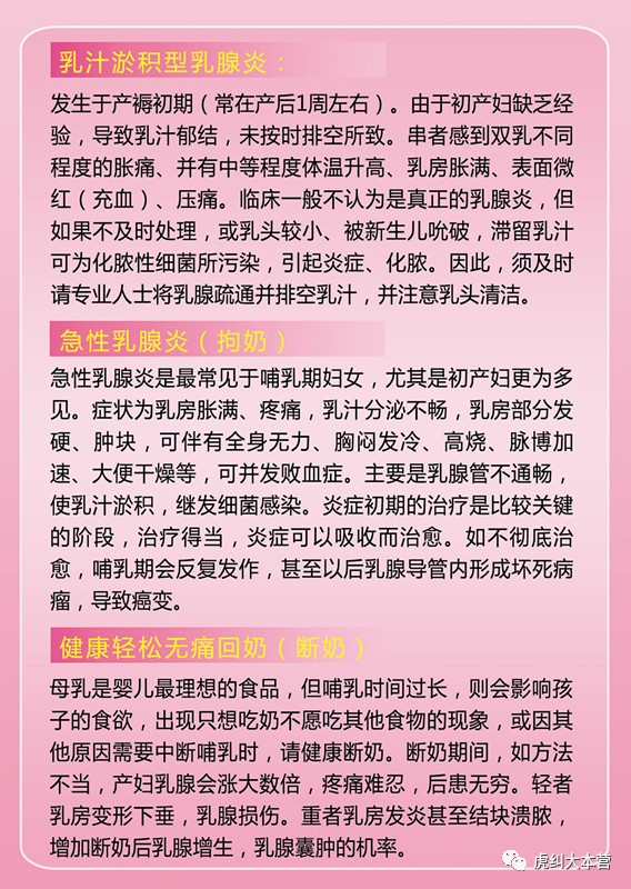 680哺乳期特惠套餐,开奶,涨奶,奶少,堵奶等哺乳期问题