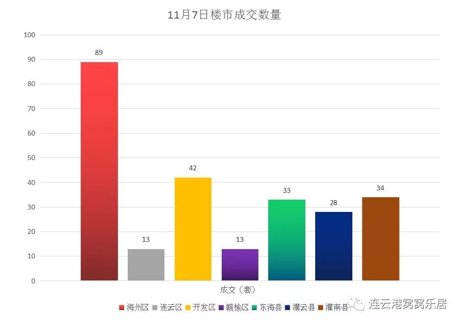 南京前三季度gdp总值