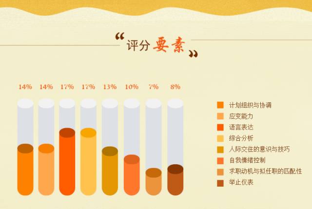 通化招聘信息_1月20日 2018年通化事业单位招聘216人公告 讲座(2)