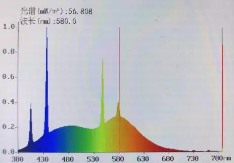 日光灯光谱