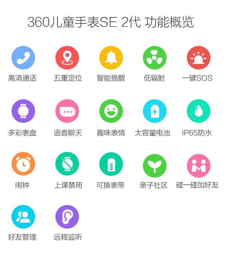 360儿童手表,每时每刻保障儿童安全