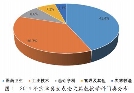 经济学中均量与总量的区别_鸡眼和跖疣的区别图(2)