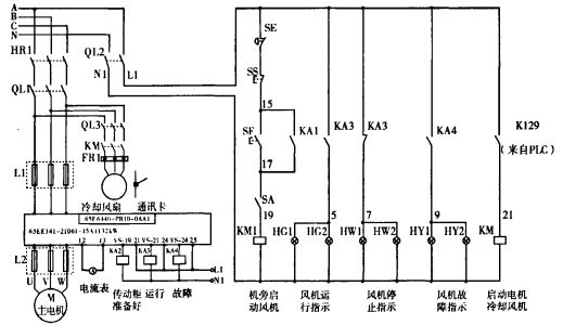 [变频器控制柜知识]变频器旁路方案的分析