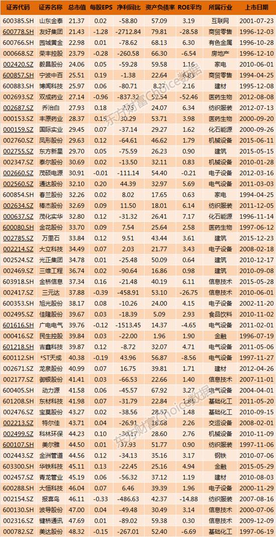 弱水简谱_弱水三千简谱(2)