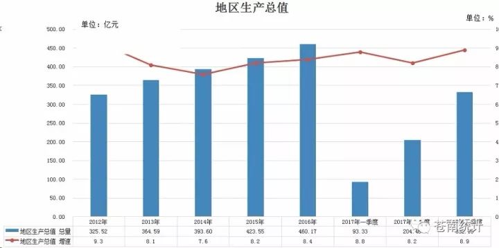 苍南县多少人口_苍南县灵溪镇