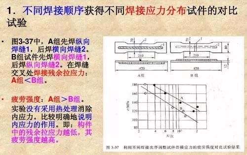 埃莎焊接报人口净板阻断_埃特板