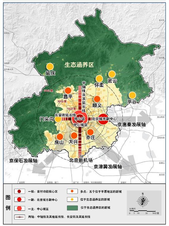 北京城六区人口2020_2020欧洲杯(2)