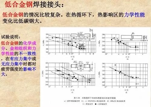 埃莎焊接报人口净板阻断_埃特板