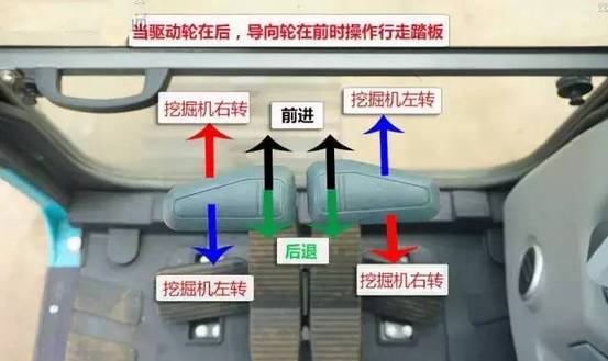 史上最全:挖机上开关作用大讲解,看完就是老司机!