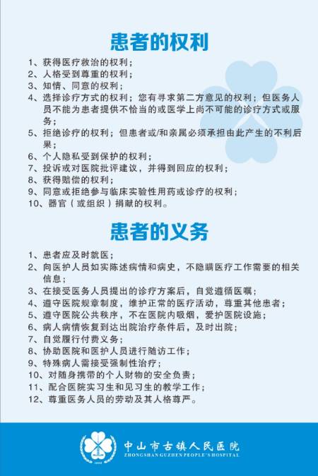 微提醒对于患者的权利与义务你真的知道吗